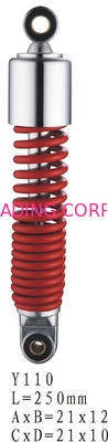 small.img.alt