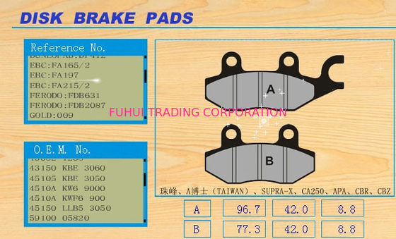 Steel material Motorcycle disc Brakes Pad ZF DOCTOR-A(TAIWAN) SUPRA-X / CA250 / APA / CBR